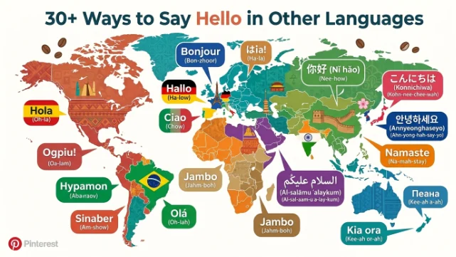 ways to say hello in other languages