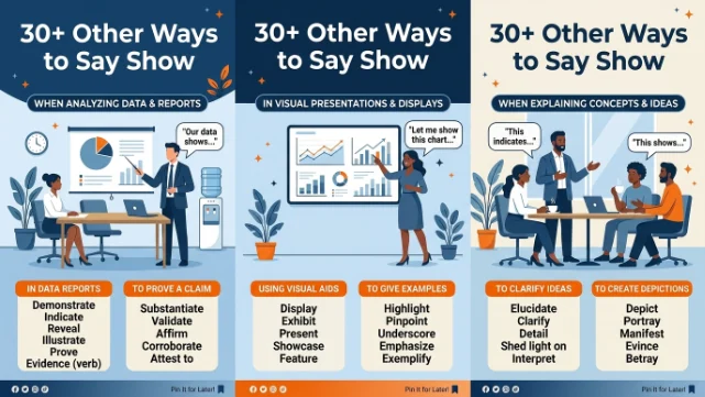 other ways to say show