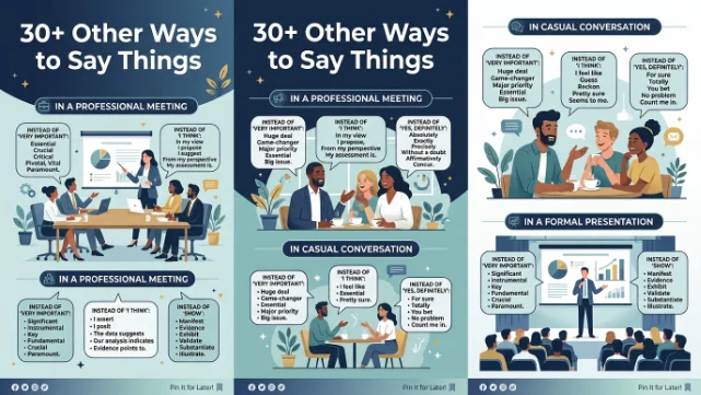 other ways to say things